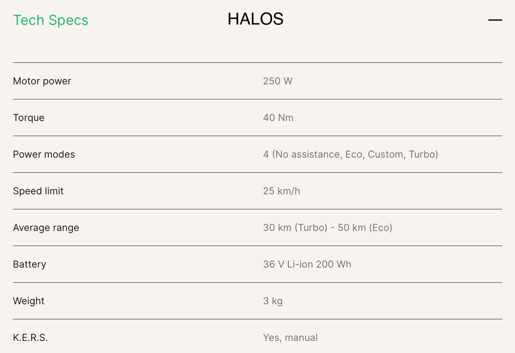 NFIXED.COM ZEHUS HALOS SPECS