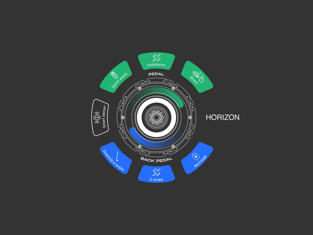 NFIXED.COM ZEHUS HORIZON GRAPHICS