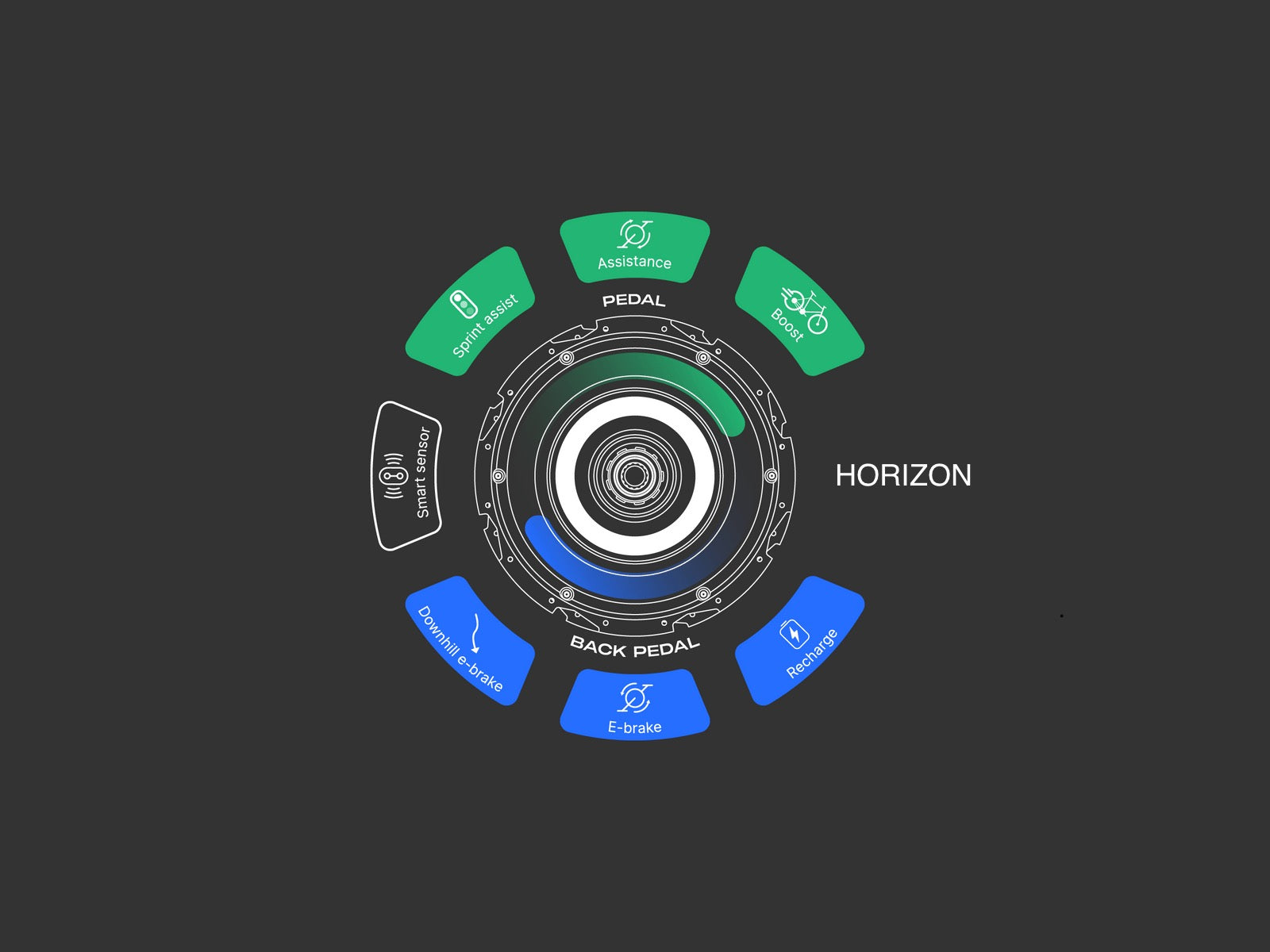 NFIXED.COM ZEHUS HORIZON GRAPHICS