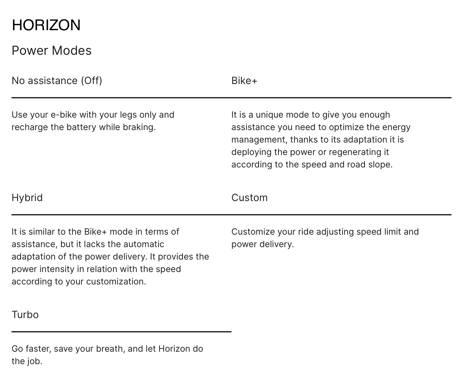 NFIXED.COM ZEHUS HORIZON MODES