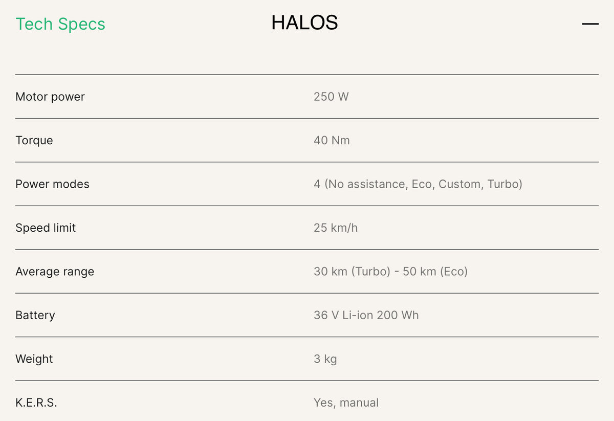 Technical specifications table showing a 250 W motor, 40 Nm torque, 25 km/h limit, 30–50 km range and 36 V battery.