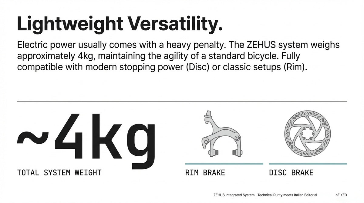 Lightweight electric rear wheel conversion weighing about 4kg, shown with compatibility for rim and disc brakes