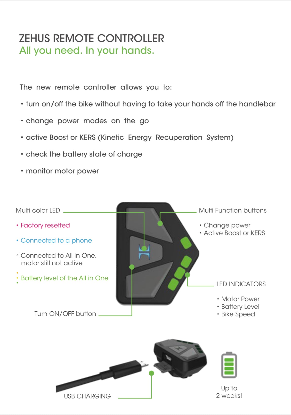 Electric bike remote controller with USB charging and power mode buttons
